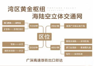 黃金特色小鎮(zhèn)東莞南廠房出售，商業(yè)成熟，近地鐵2號線，可環(huán)評