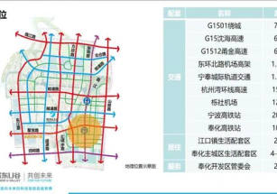 寧波市鄞州區聯東U谷?鄞工智能制造產業園