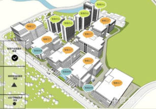 恒動科技園東莞南站旁廠房出售，首付三成獨立產證，可辦環評，配套宿舍食堂