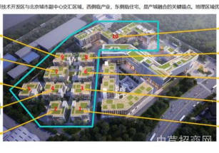 北京亦莊光輝華興項目北京通州2500平獨棟廠房出租 近地鐵交通方便 配套全