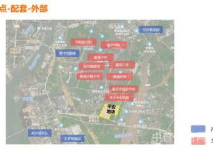 中國平安?東莞水鄉信息科技港麻涌鎮研發設計廠房出售，標準層層高4.5米，丙類消防，可環評