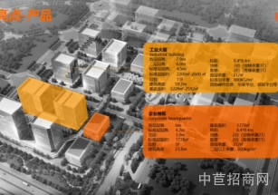 中國平安?東莞水鄉信息科技港麻涌港廠房出售，可分層獨立產證，出行方便，商業配套成熟