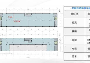 國科（南通）智港海門獨棟廠房出售，底樓層高7.8米，可隔層，家紡可入園