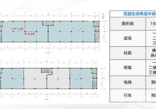 國科（南通）智港余東鎮(zhèn)小面積獨棟廠房出售，底樓可架5噸行車，可環(huán)評