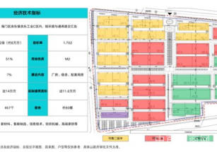 國科（南通）智港海門獨棟廠房出售，稅收無硬性要求，工業用地可辦環評