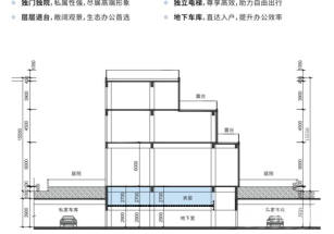 中集智城?東莞數字產業加速器東城區獨棟廠房出售，帶庭院，首層層高6米，稀缺獨棟