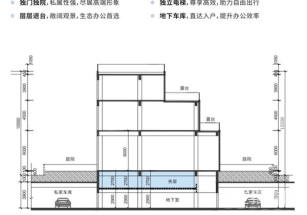 中集智城?東莞數字產業加速器東城街道稀缺獨門獨院廠房出售，有空地，贈送露臺，緊鄰2號線