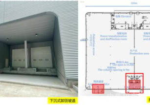 佛山南海平謙智慧產(chǎn)業(yè)園獅山鎮(zhèn)高標(biāo)準(zhǔn)單層廠房出租，12米高，價(jià)格含稅，帶下沉卸貨平臺(tái)