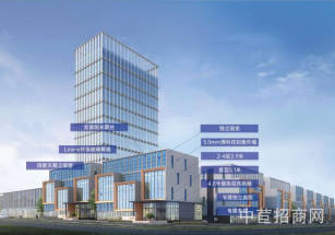 中天國際金融園寮步鎮(zhèn)園區(qū)獨棟廠房出售，全新玻璃幕墻，緊鄰地鐵一號線，空地大