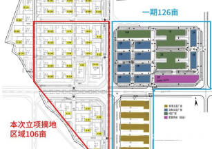 鶴山（古勞）萬洋眾創城古勞鎮高標準廠房出售，獨門獨院大空地，可環評，近高速龍口出口