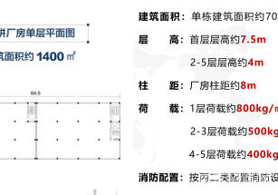 鎮江市丹陽市標龍智能制造園