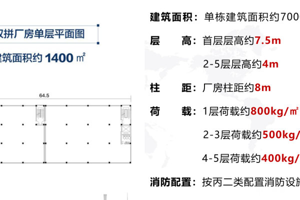 加載中...