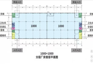 珠海市香洲區聯東U谷?數字智造產業園