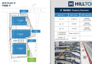 嘉興市南湖區嶺郅中國嘉興南湖產業園