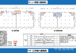 中建國際順德創智谷容桂高速口高標準工業廠房出售，丙類消防，樓上可做隔層