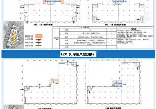 中建國際順德創(chuàng)智谷順德容桂一手廠房出售，近容桂高速口，容桂高鐵站，配套餐廳宿舍