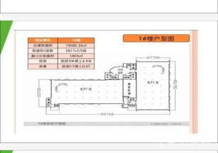 浦東-獨棟總部-出售-生物醫藥蒸汽--智能制造-總部中心