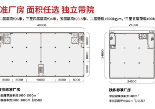 浙江（舟山）萬洋眾創城